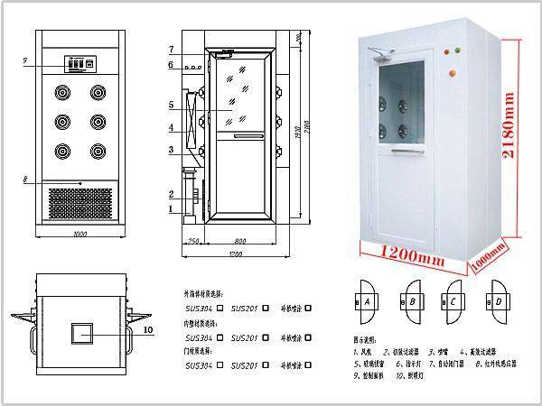 風淋室標準尺寸